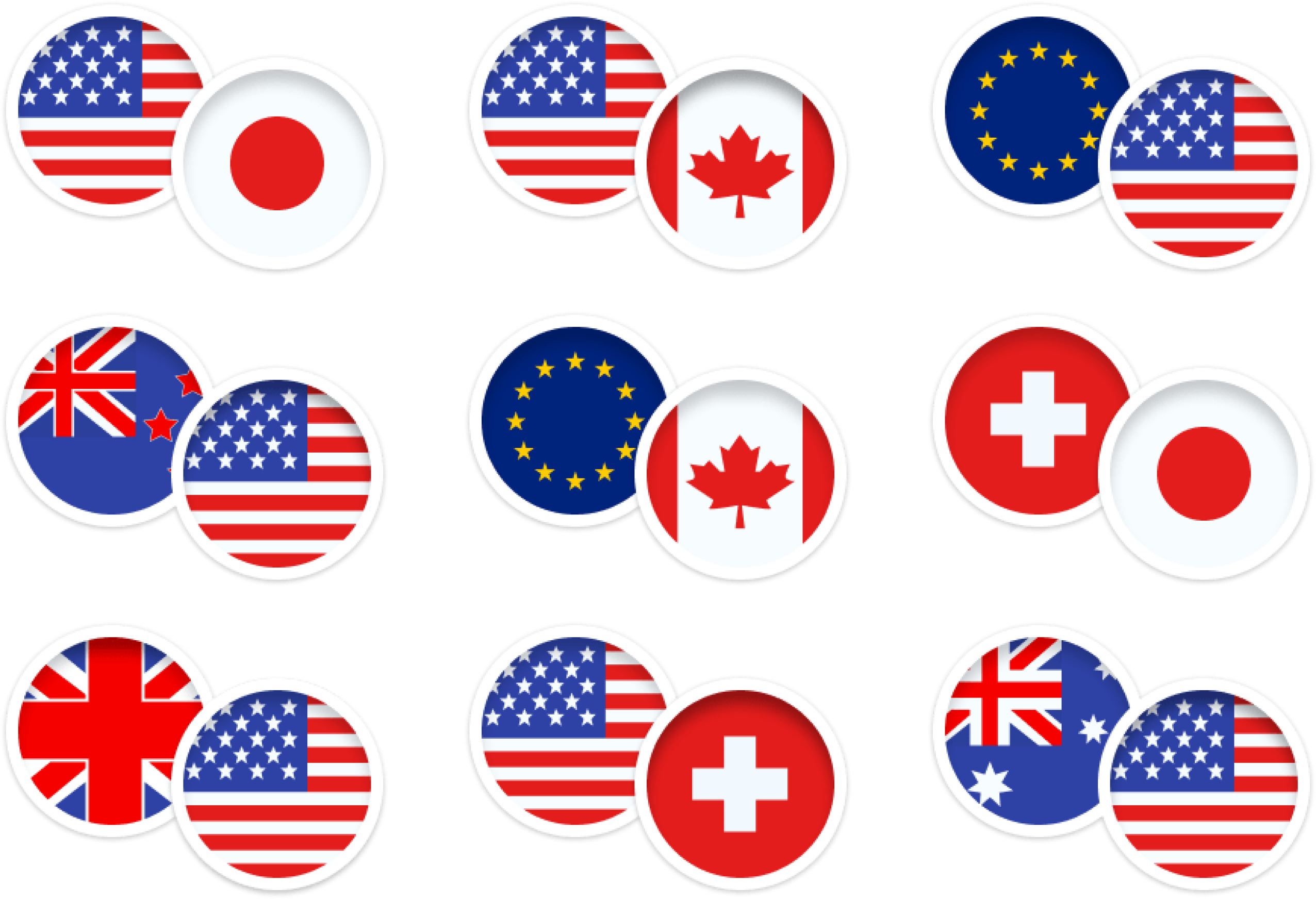 Spec Capitals Trade major, minor and exotic currency pairs